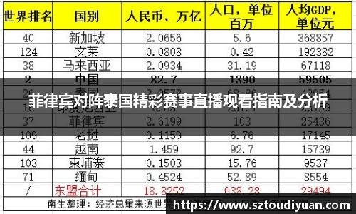 BB贝博艾弗森菲律宾对阵泰国精彩赛事直播观看指南及分析
